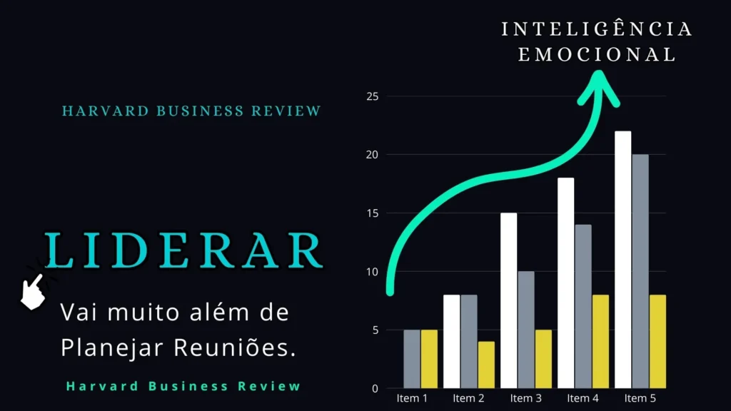 Autoconhecimento stress